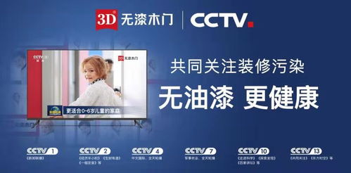 3D無漆木門，您的健康之選 一份全面的健康指南